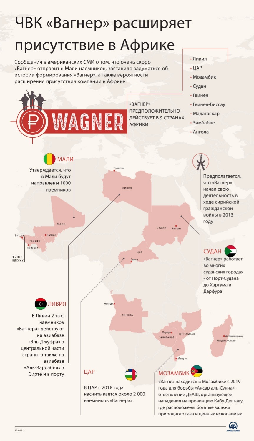 ЧВК Вагнер в Африке