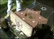 Красноярские пэтэушницы осквернили еврейское кладбище