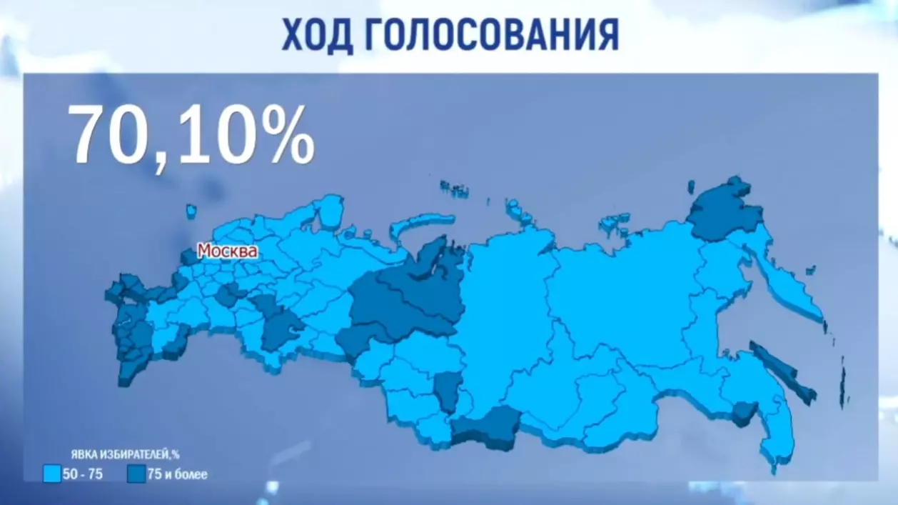 Ход голосования на выборах Президента РФ 17 марта 2024 года.