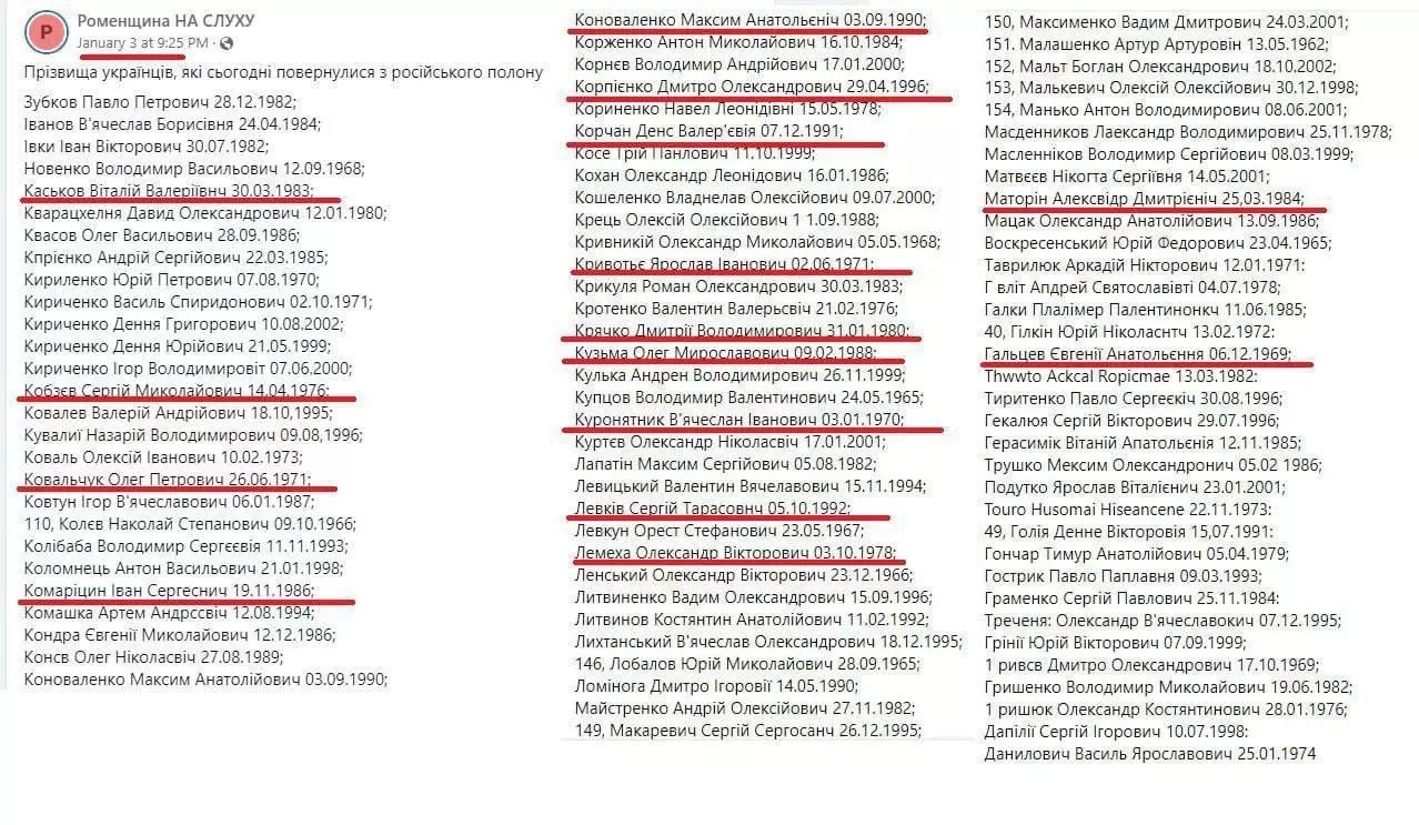 Из 65 украинских пленных погибших при падении Ил-76, 18 (по версии украинских СМИ) оказались обменянными раньше.