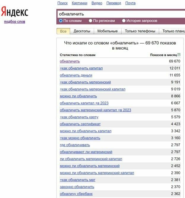 ТОП-20 самых популярных запросов в "Яндексе" по слову "обналичить" 