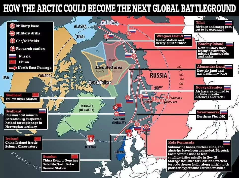 Карта боевых действий в самой Арктике