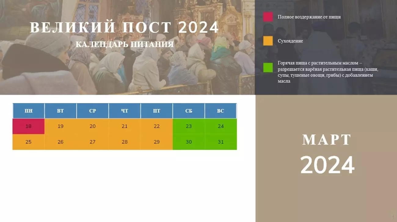 Календарь питания в великий пост 2024. Март (с использованием материалов azbyka.ru)